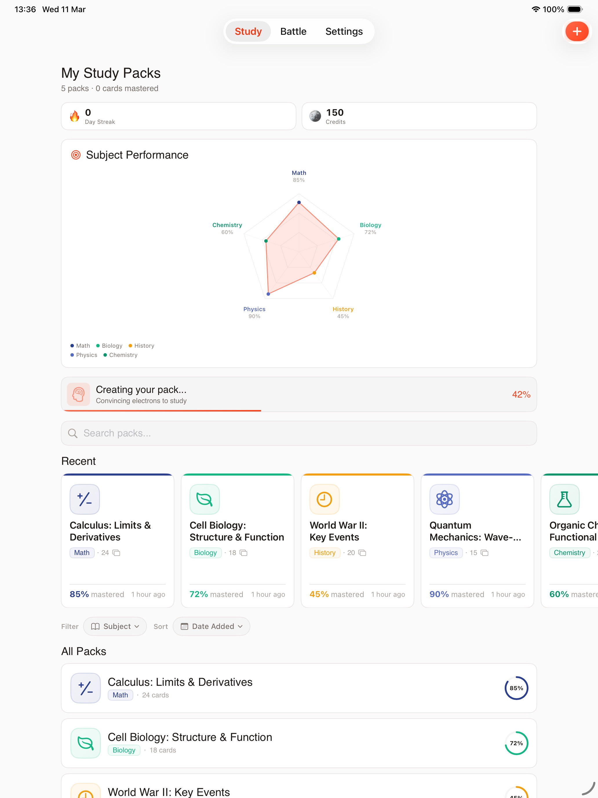 Brainfold on iPad - Study Dashboard