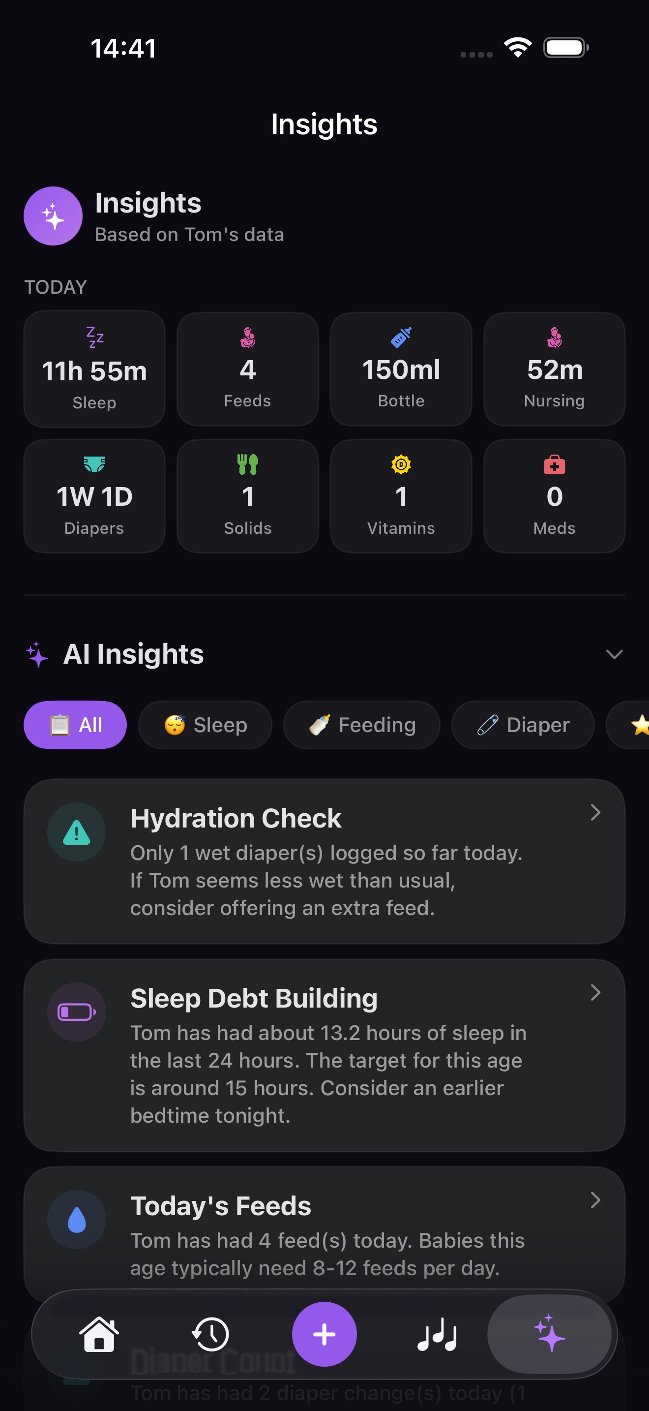AI-powered insights and analysis