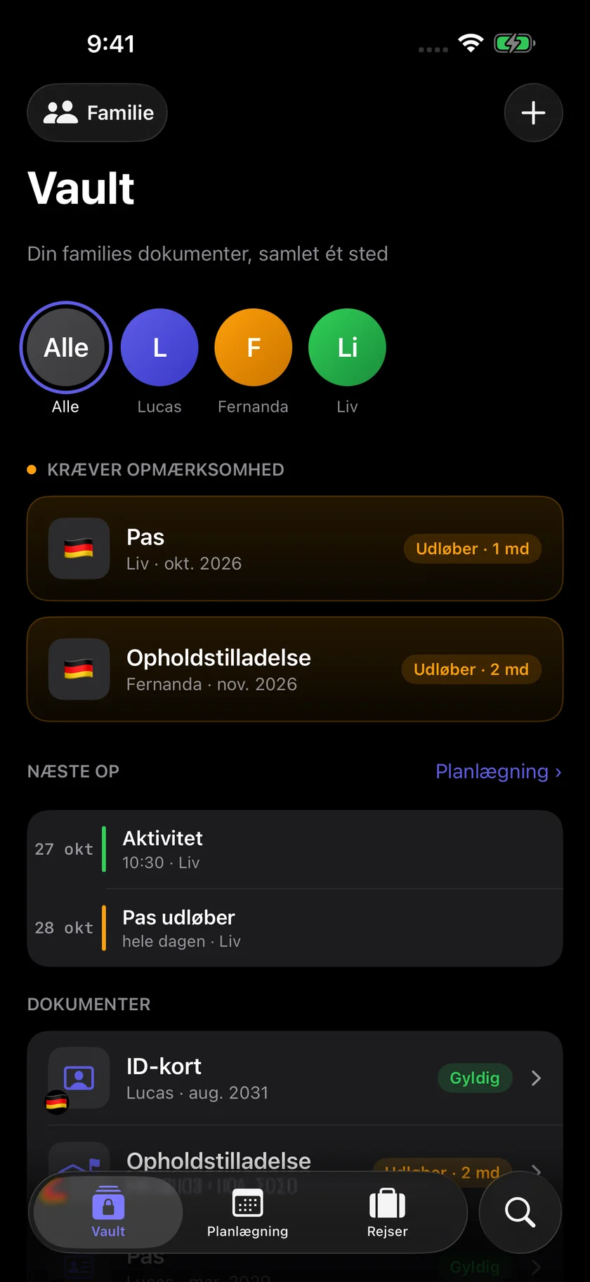 Kinfold — Familien er klar til at tage afsted. (da)