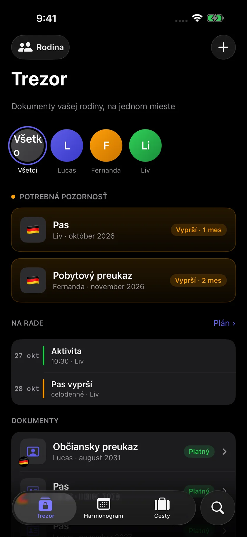 Kinfold — Rodina pripravená vyraziť. (sk)