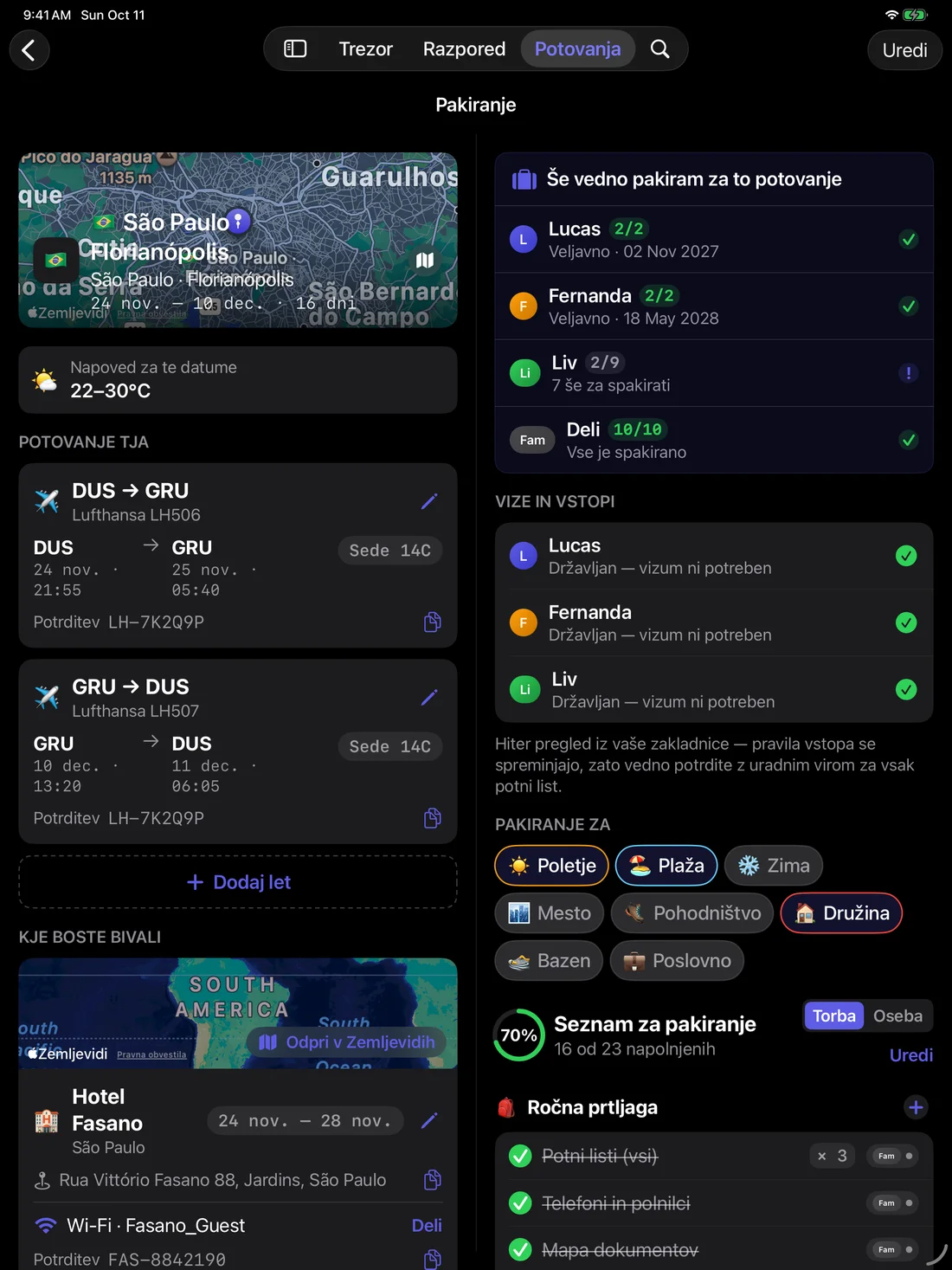 Kinfold — Vsako potovanje. Jasen načrt. · iPad (sl)