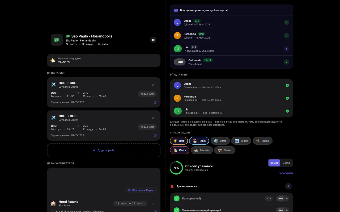 Kinfold — Кожна подорож. Чіткий план. · Mac (uk)