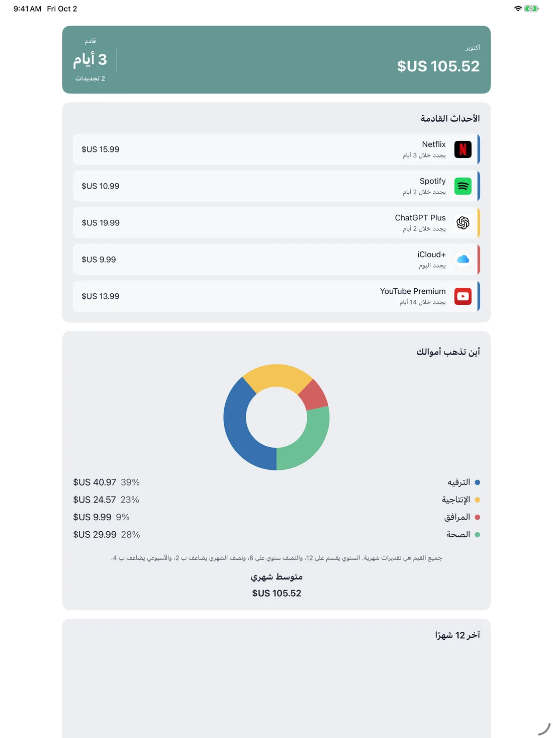 MyRenewals on iPad — ar