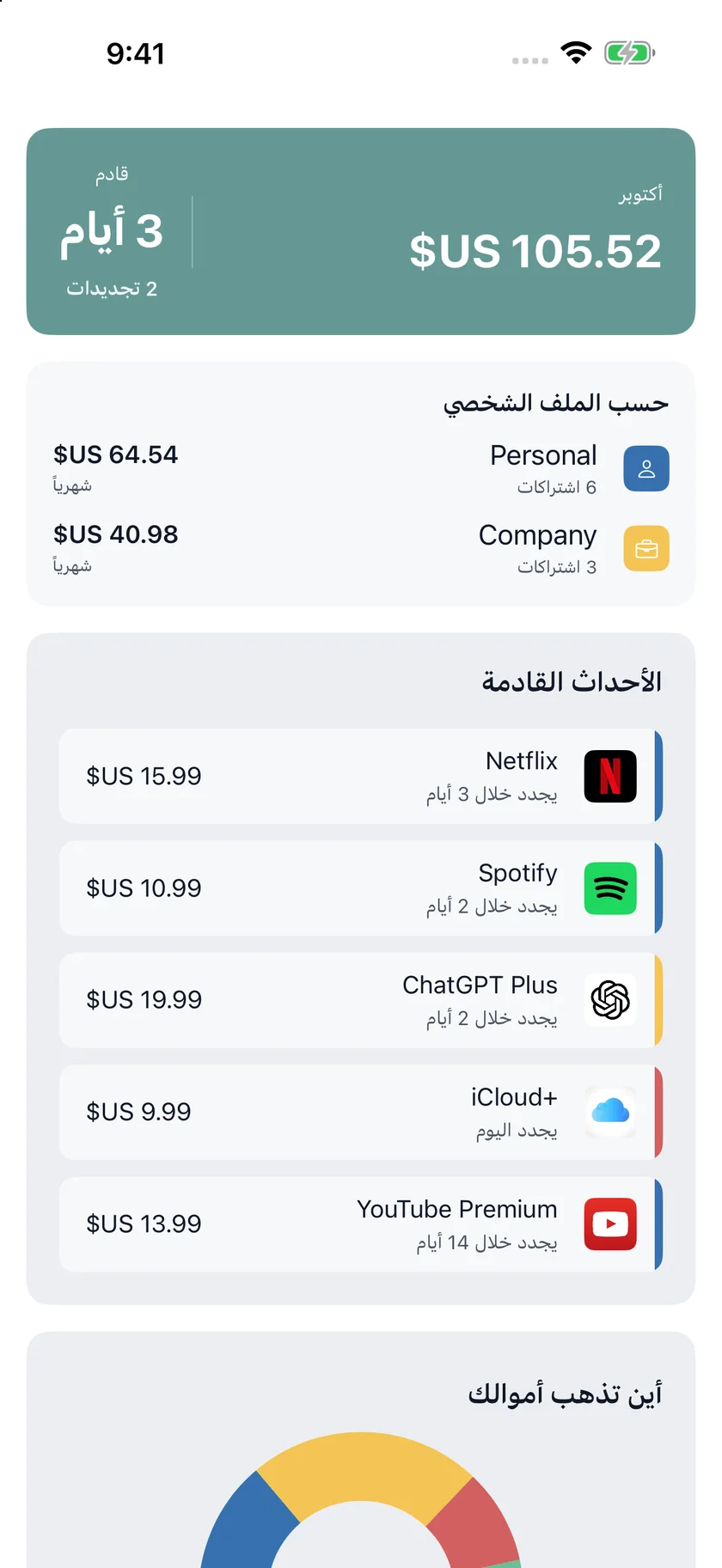 MyRenewals — شخصي ومهني (ar)