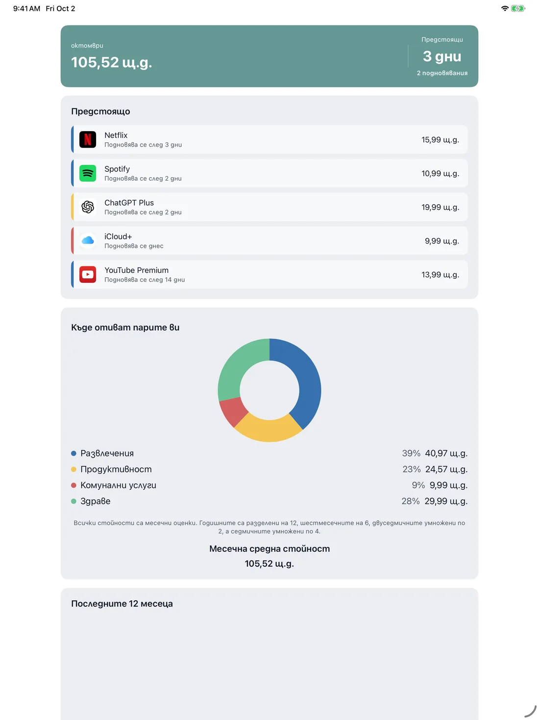 MyRenewals on iPad — bg
