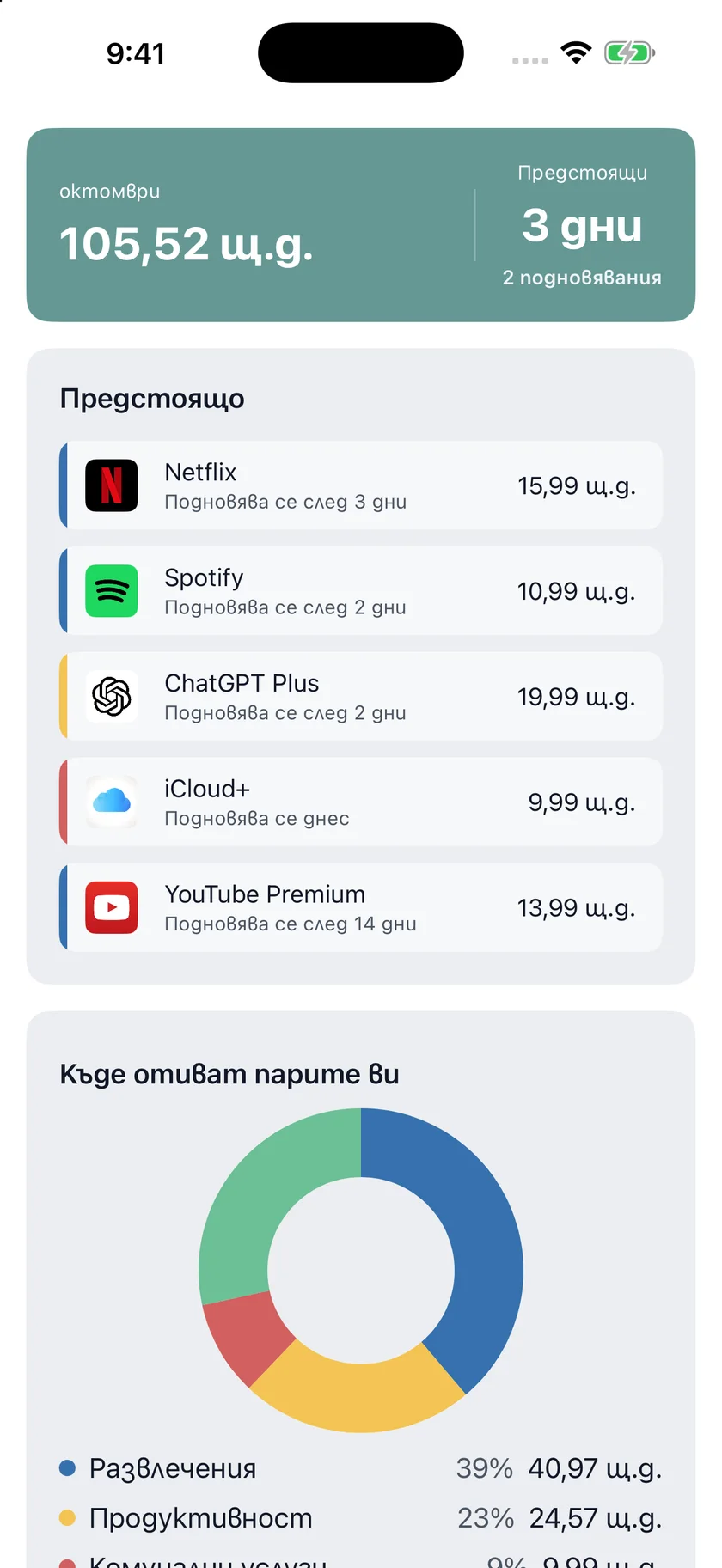 MyRenewals — Вашият преглед (bg)