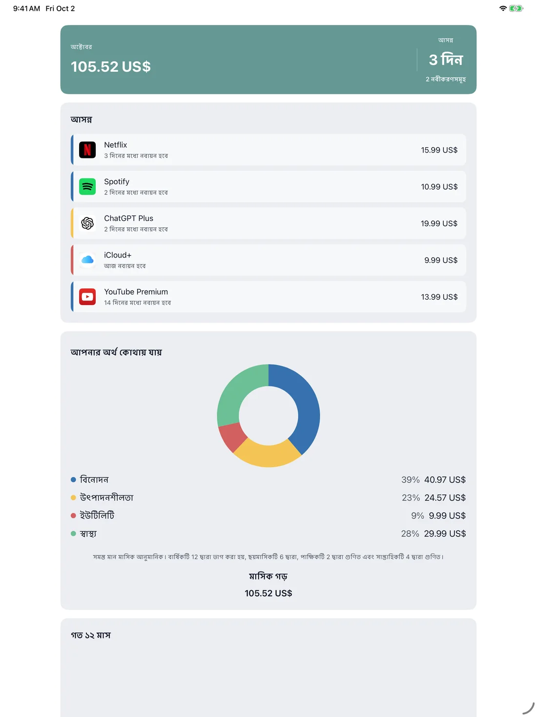 MyRenewals on iPad — bn