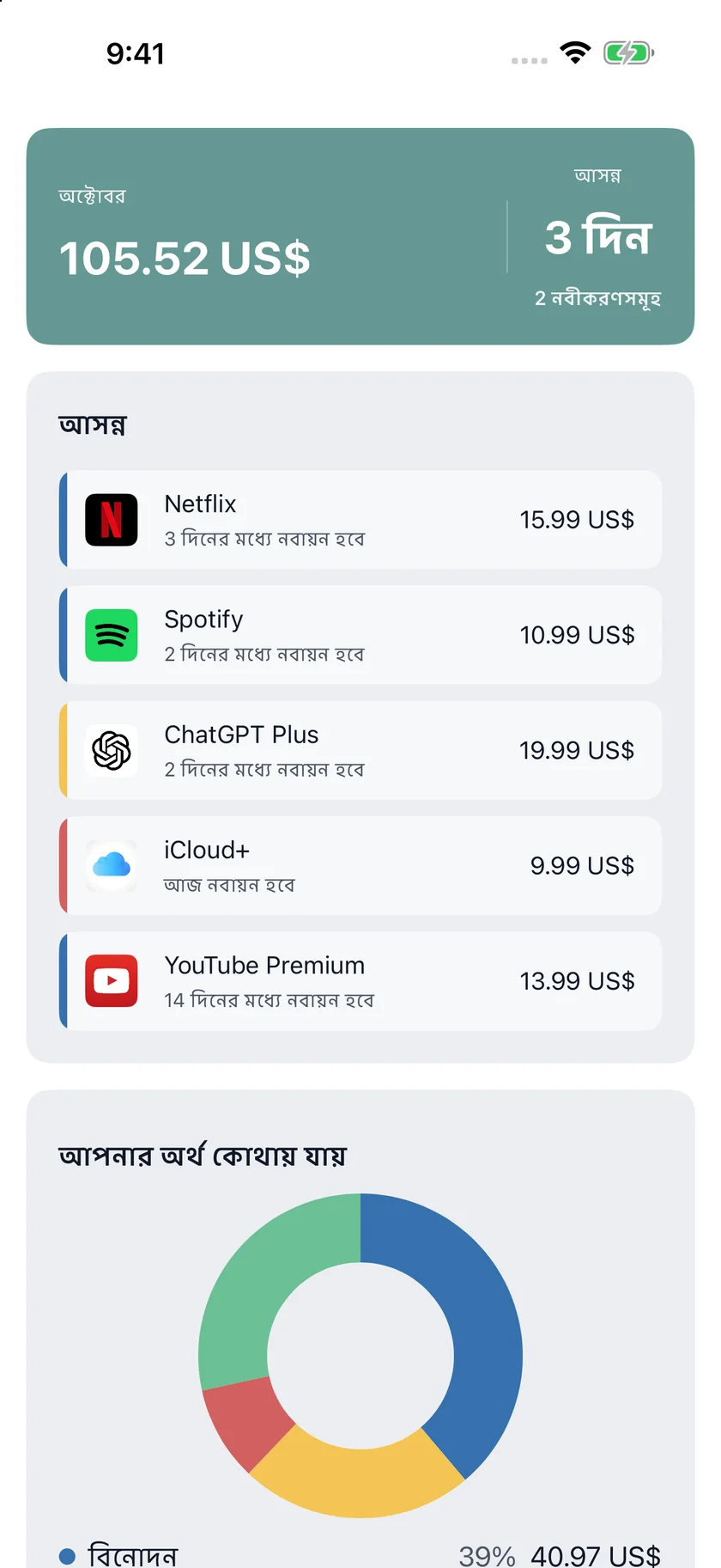 MyRenewals — আপনার সামগ্রিক চিত্র (bn)