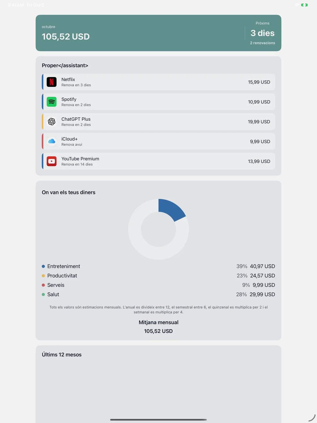 MyRenewals on iPad — ca