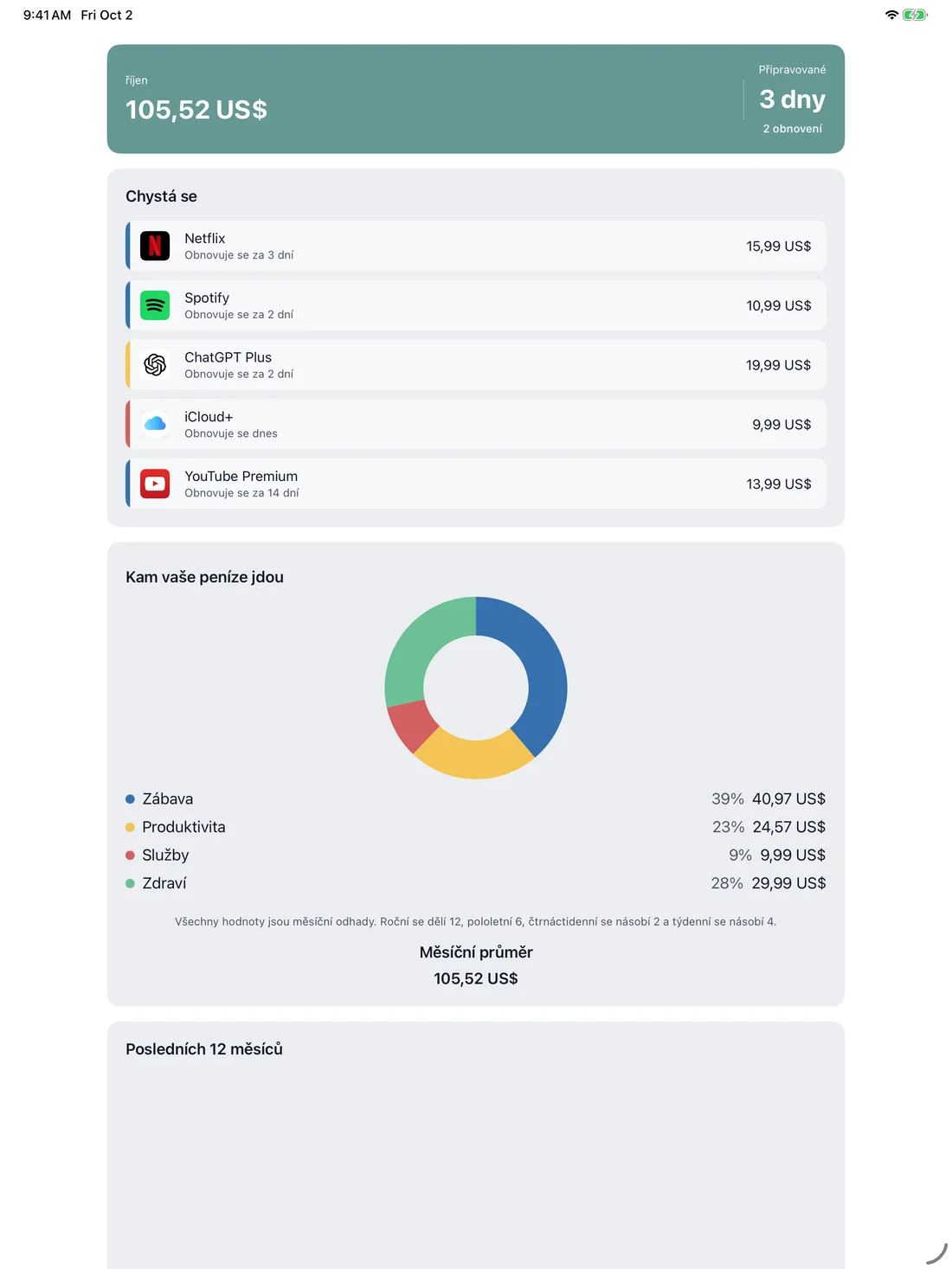 MyRenewals on iPad — cs