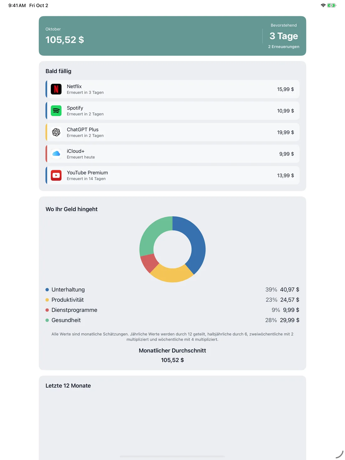 MyRenewals on iPad — de