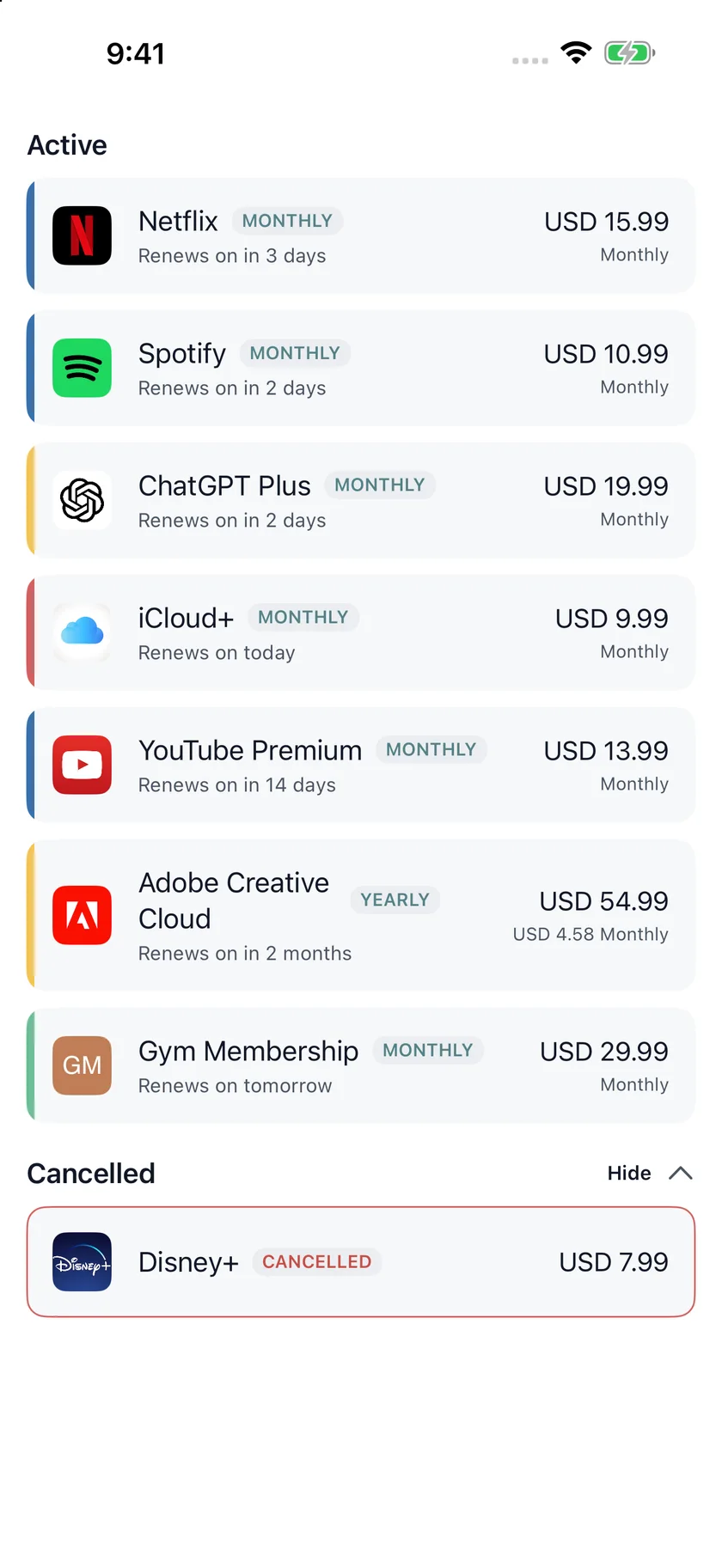 MyRenewals — Subscription list (en-AU)
