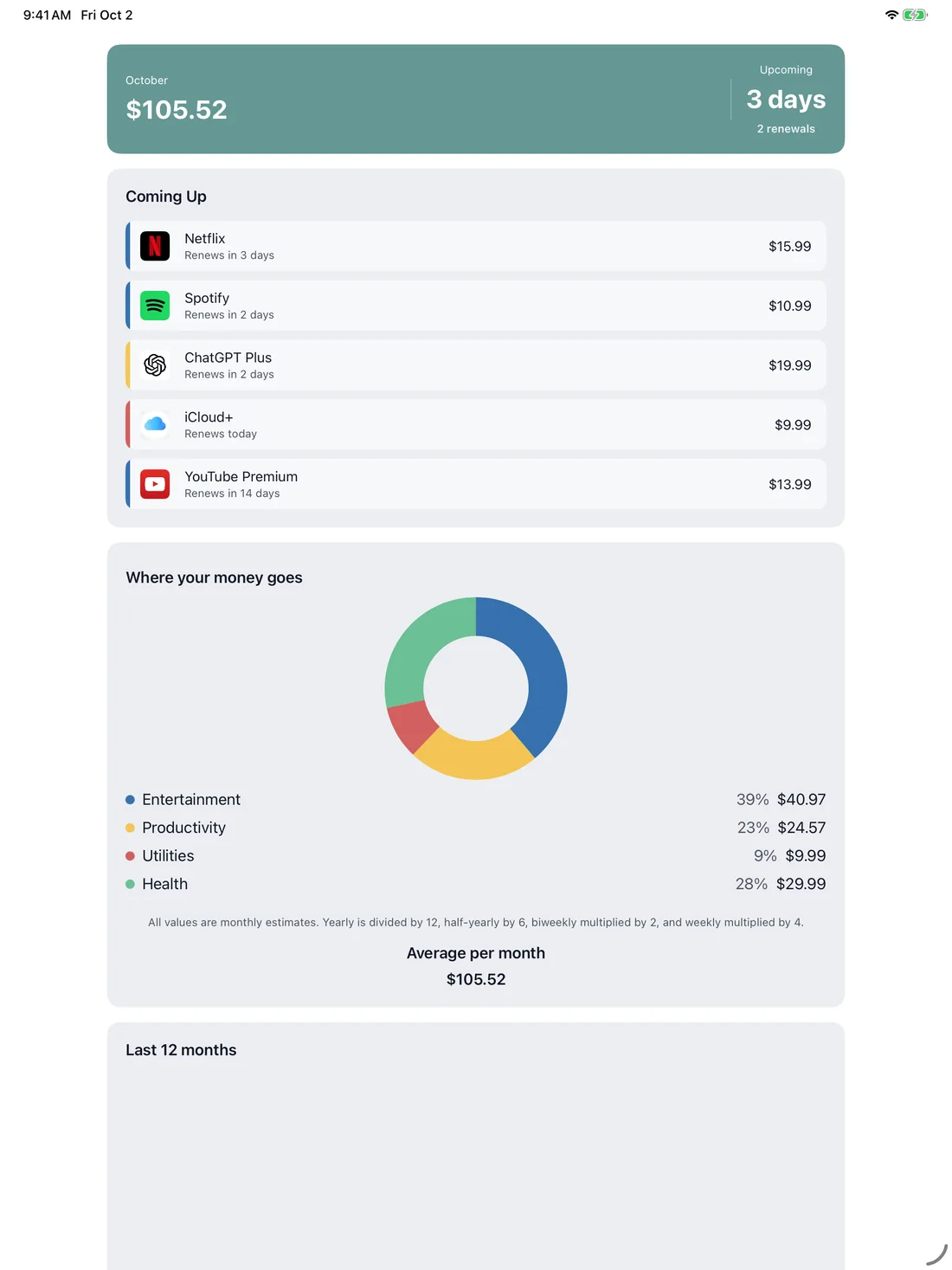 MyRenewals on iPad — en-IN
