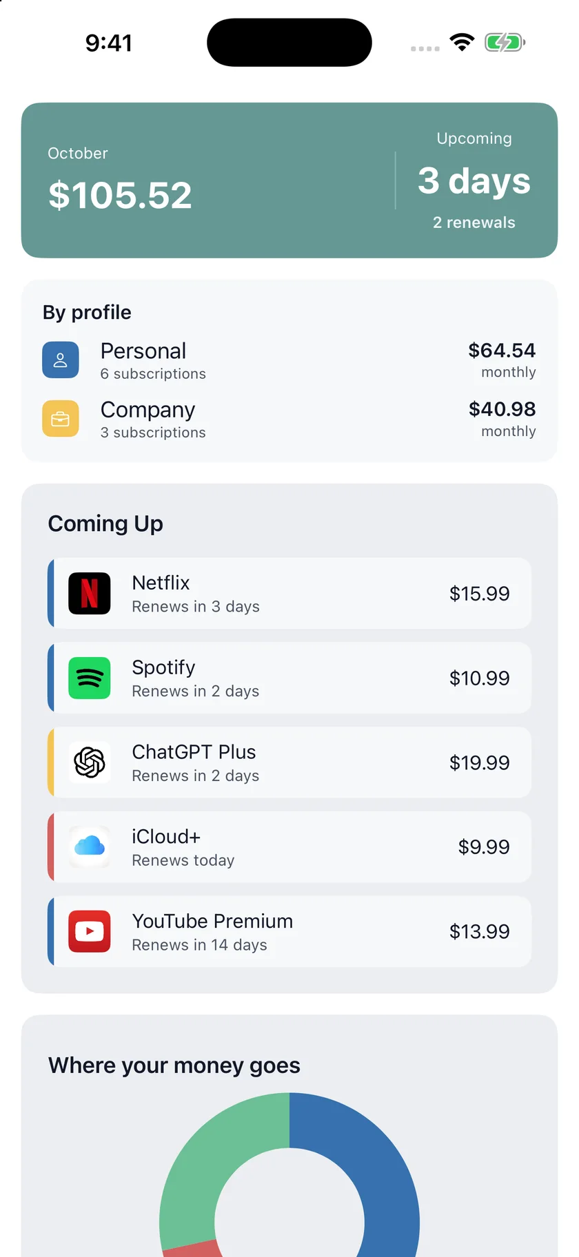 MyRenewals — Personal and company (en-US)