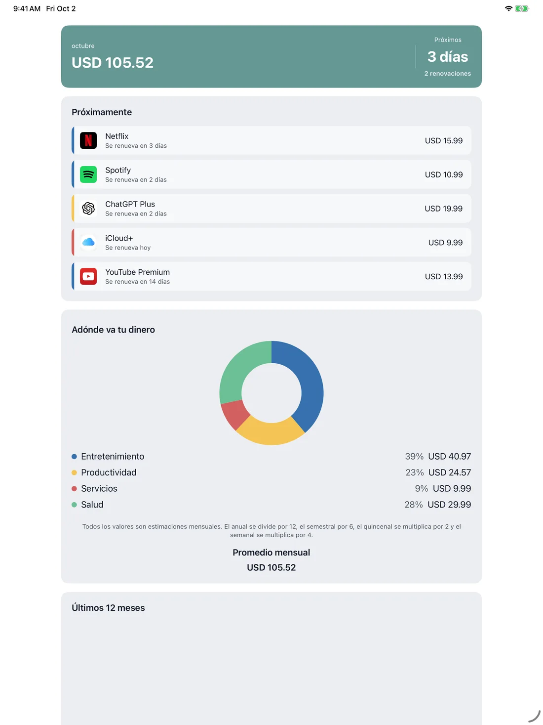 MyRenewals on iPad — es-419