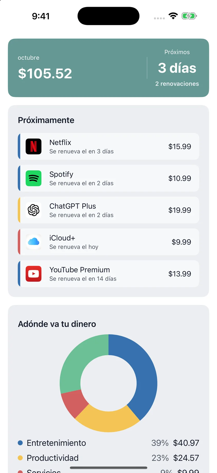 MyRenewals — Tu resumen (es-US)