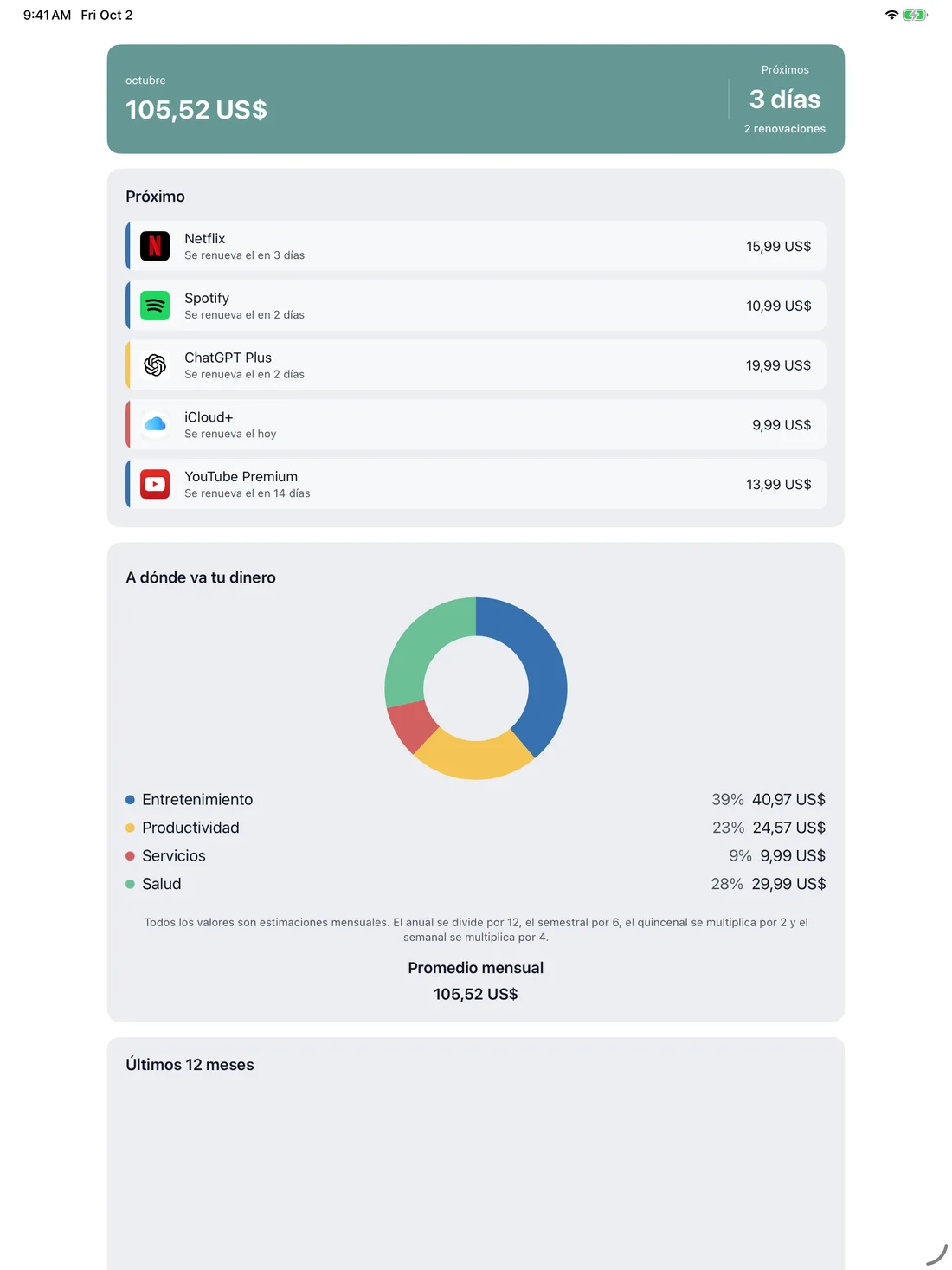 MyRenewals on iPad — es