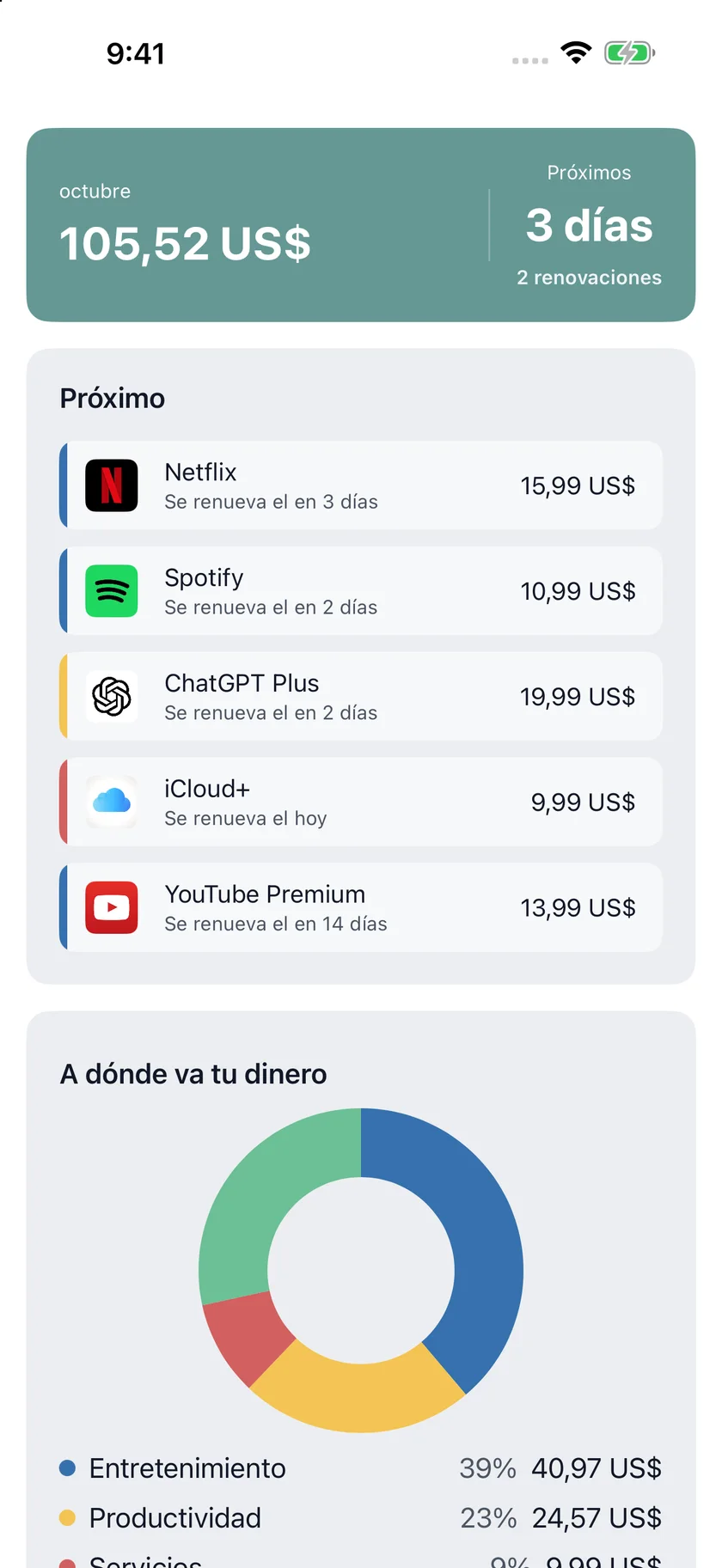 MyRenewals — Tu resumen (es)