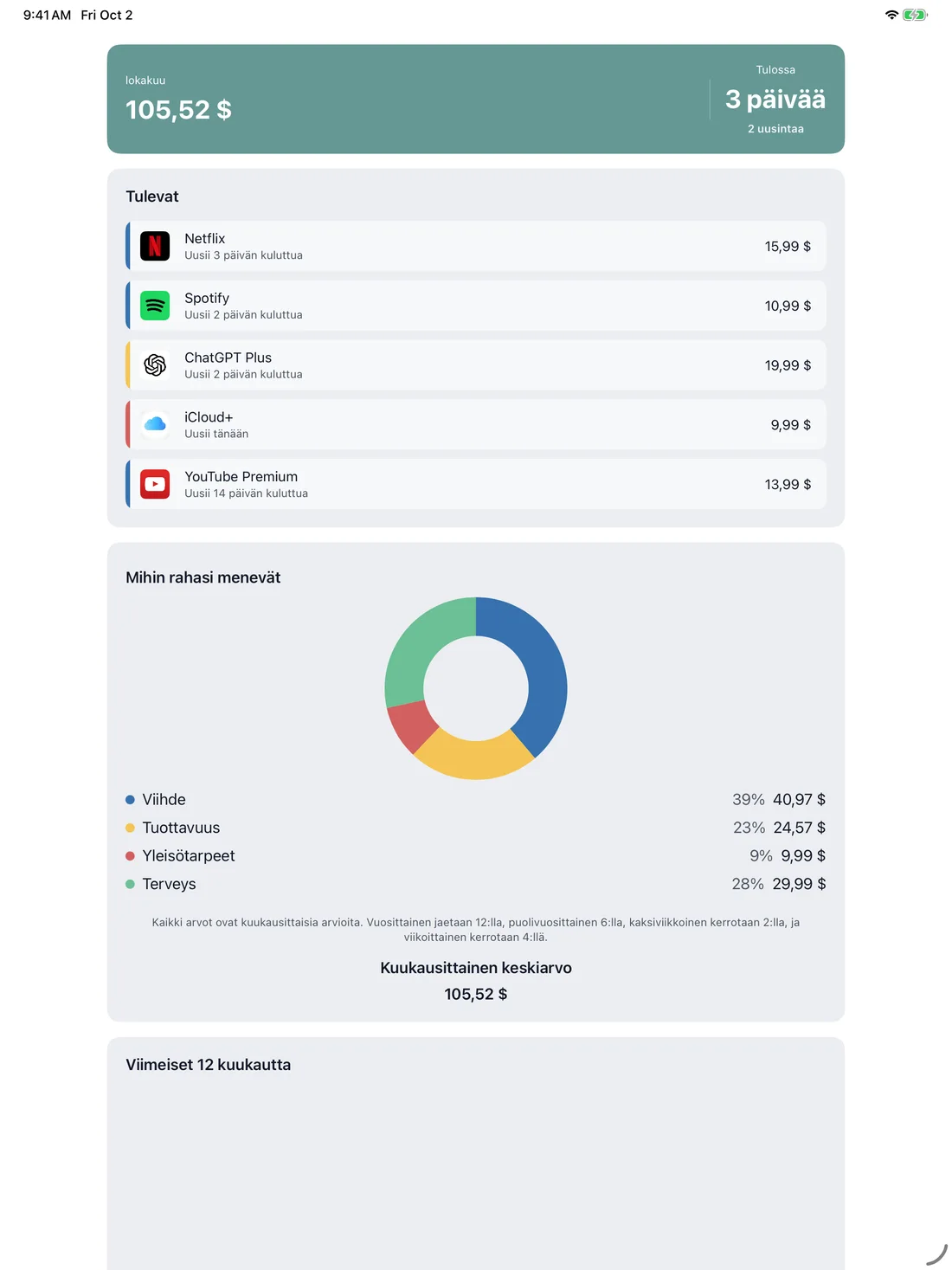 MyRenewals on iPad — fi