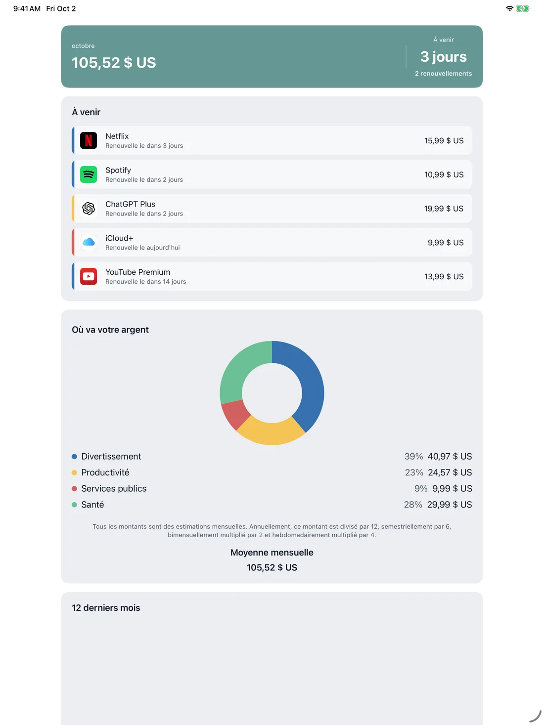 MyRenewals on iPad — fr-CA