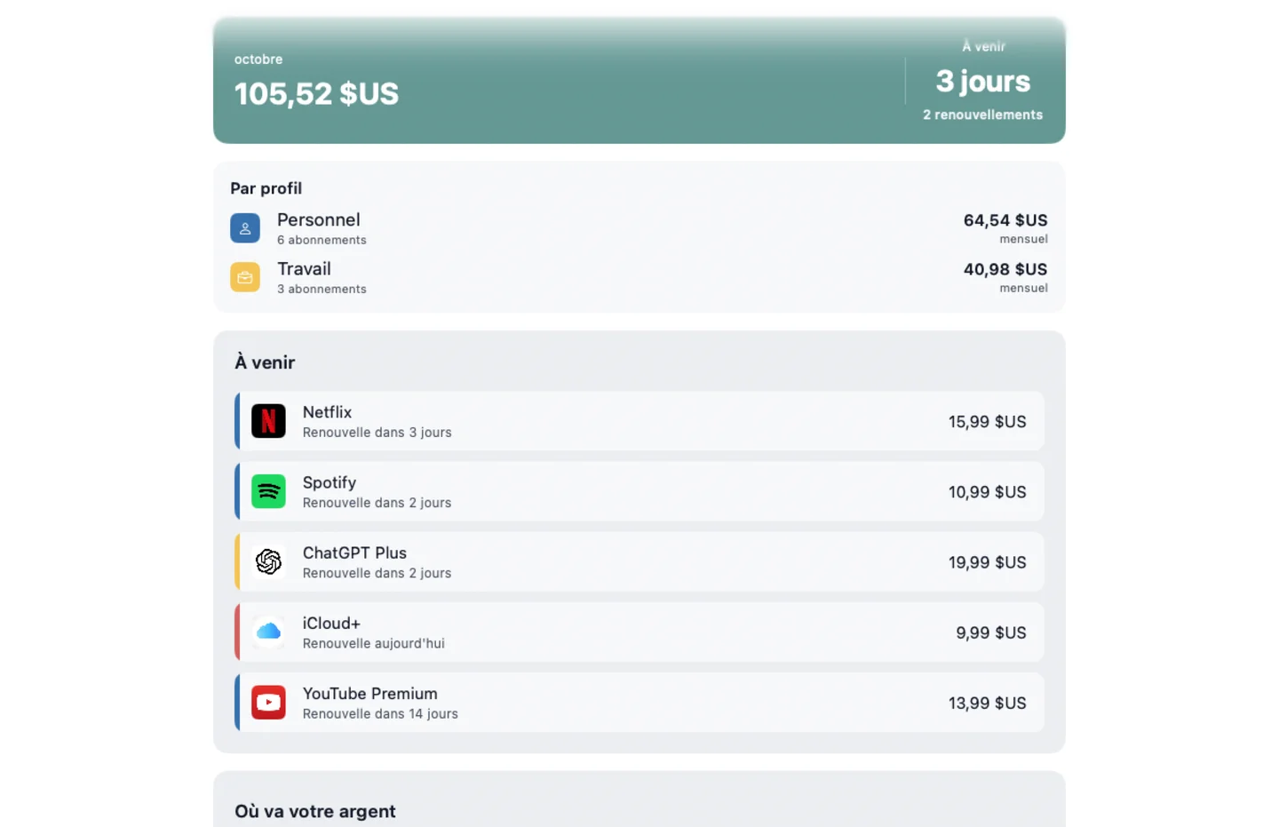 MyRenewals — Personnel et professionnel · Mac (fr)