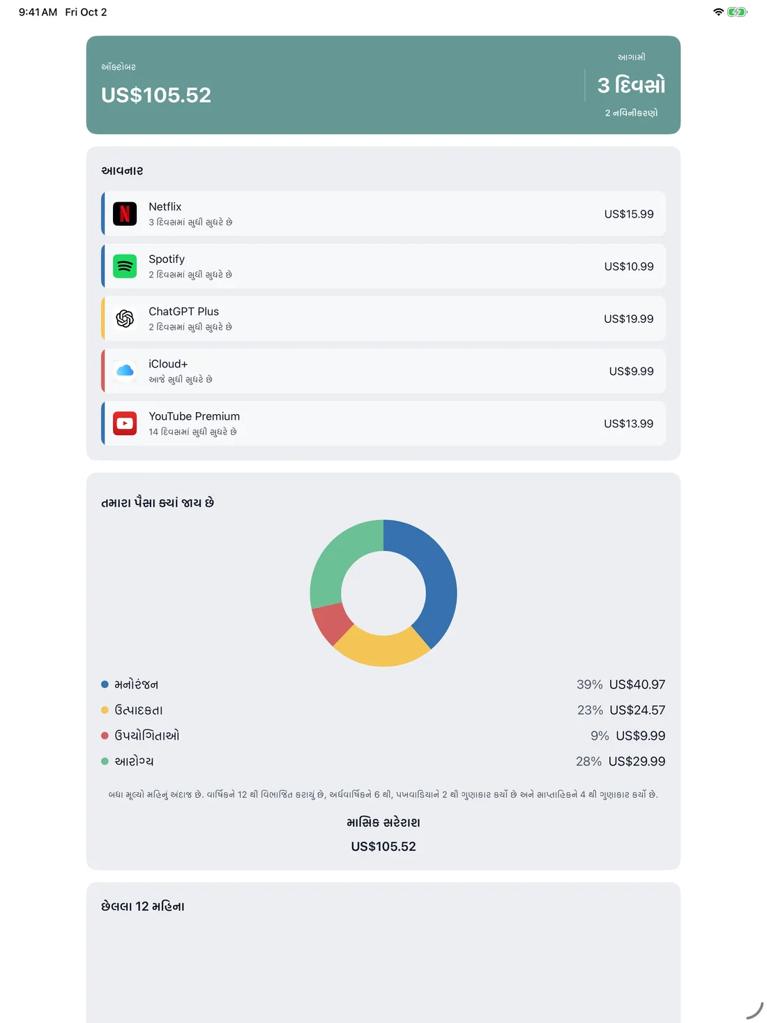 MyRenewals on iPad — gu