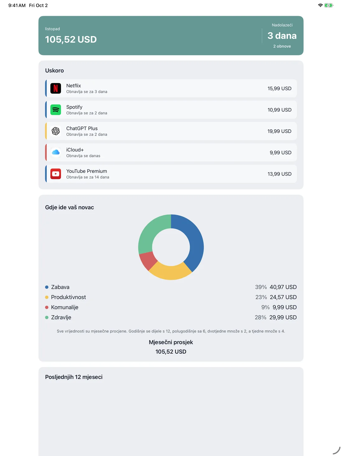MyRenewals on iPad — hr