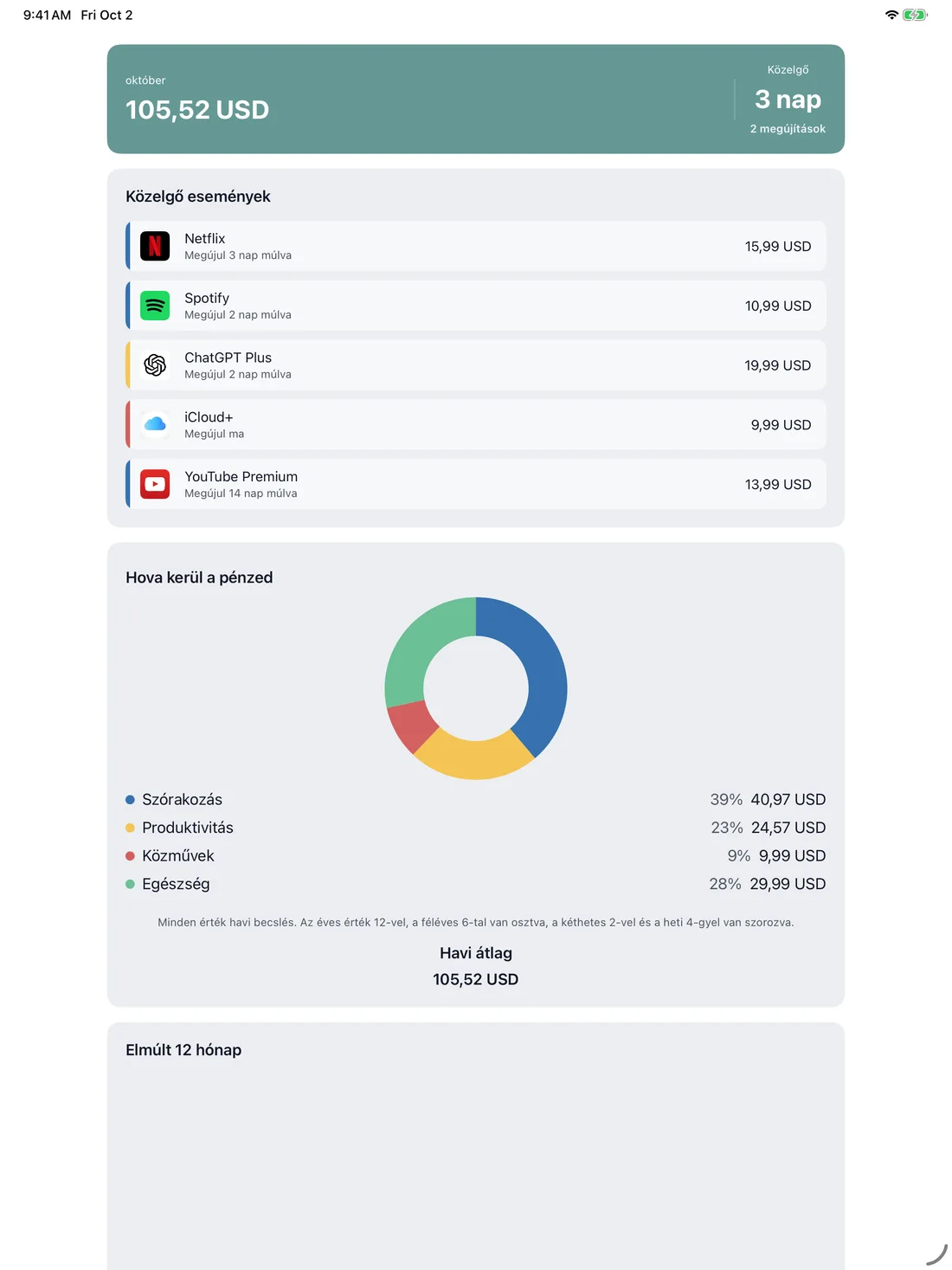MyRenewals on iPad — hu