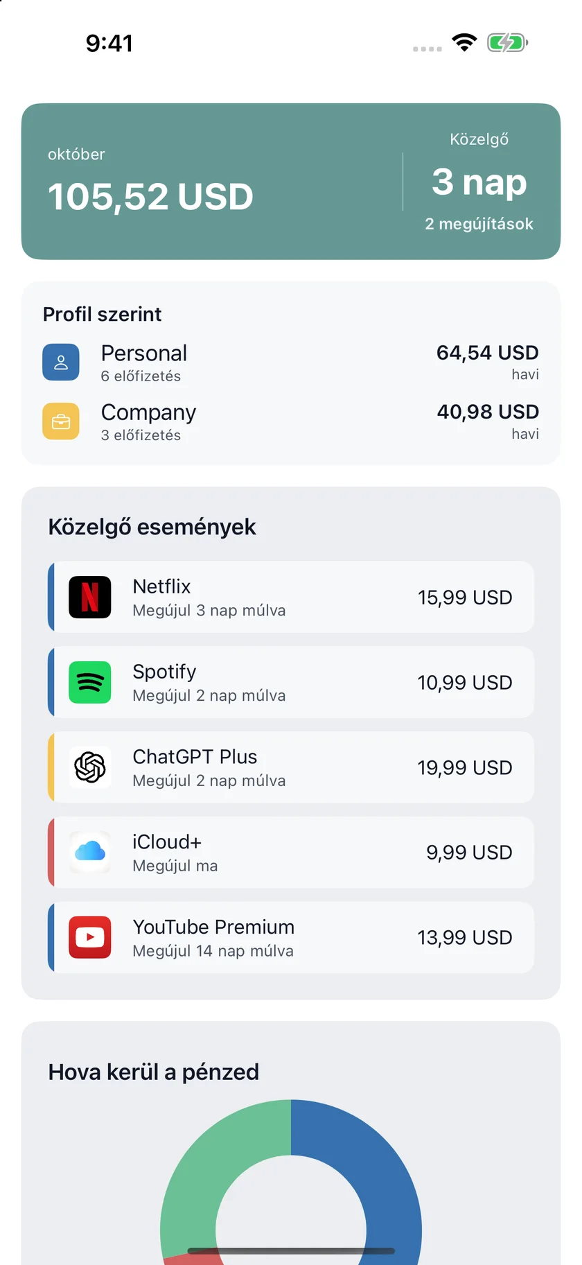 MyRenewals — Személyes és céges (hu)