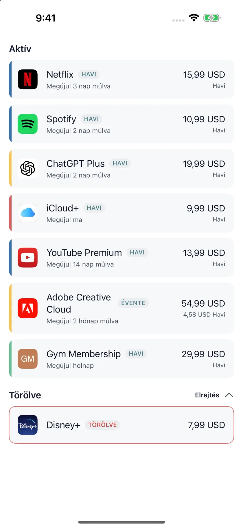 MyRenewals — Előfizetések listája (hu)
