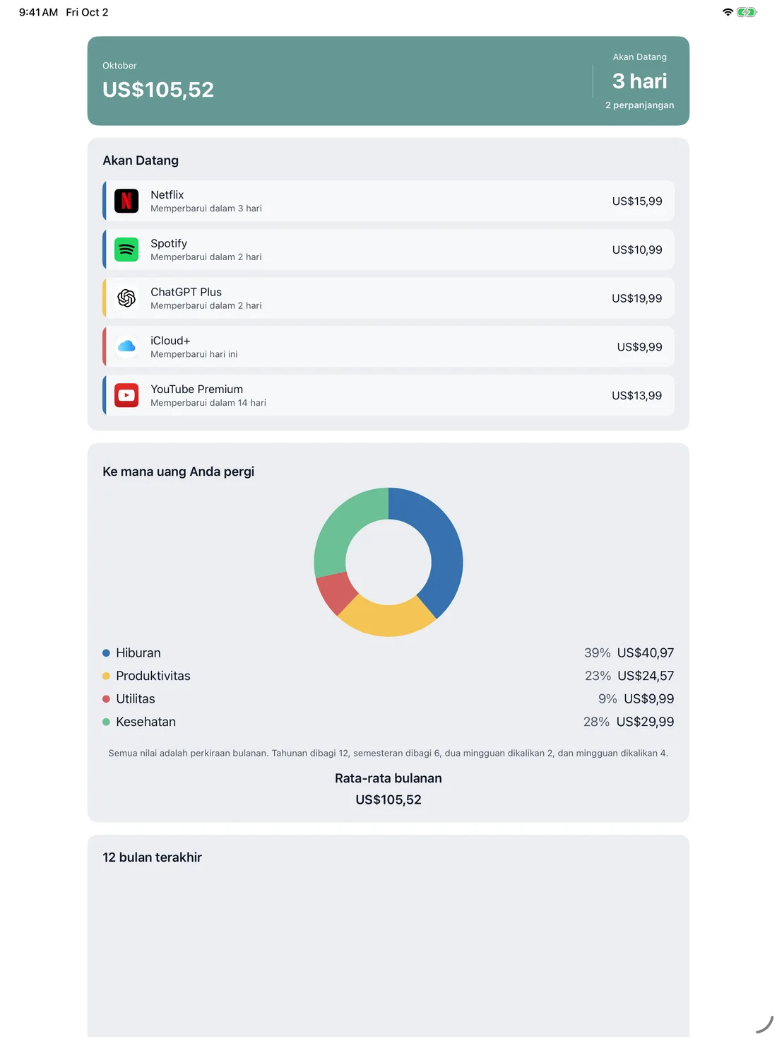 MyRenewals on iPad — id