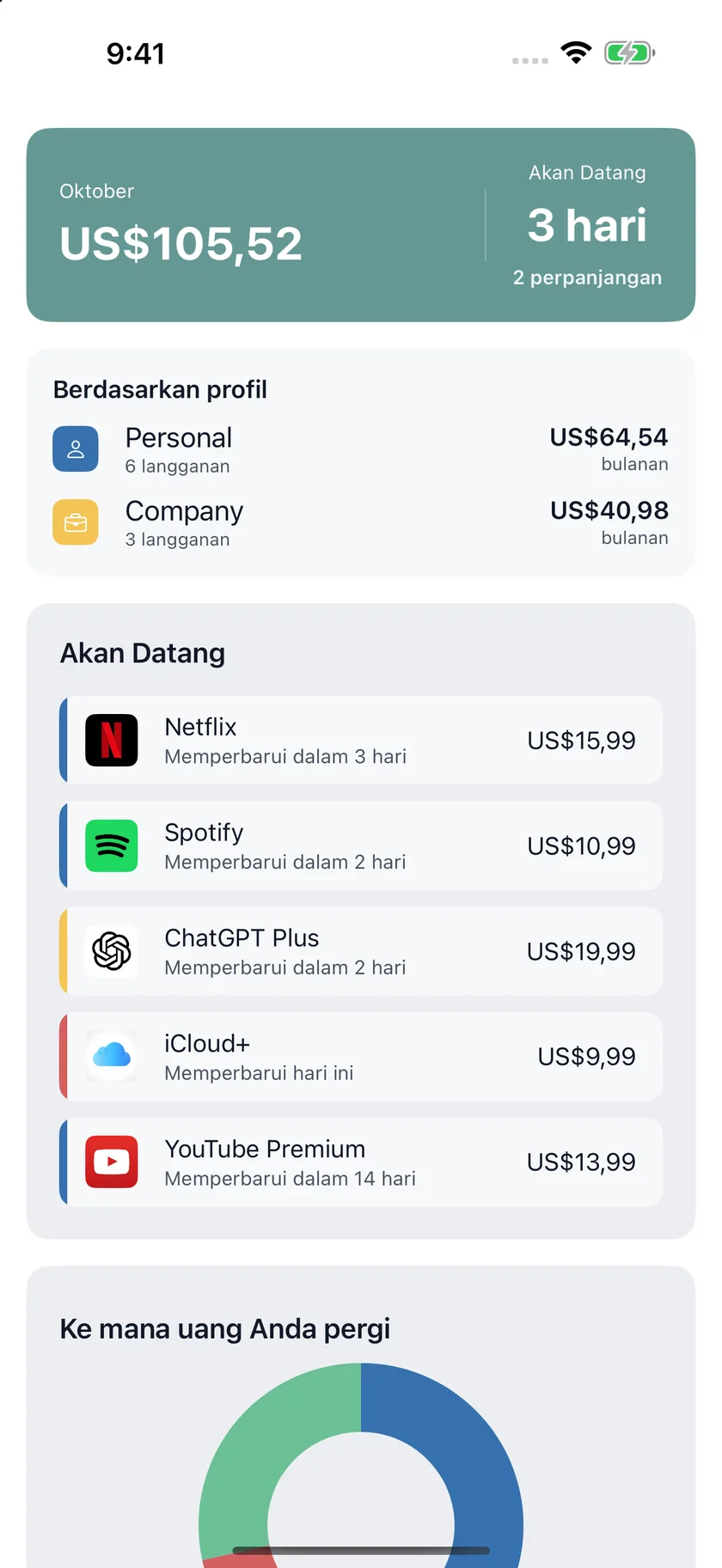 MyRenewals — Pribadi dan perusahaan (id)