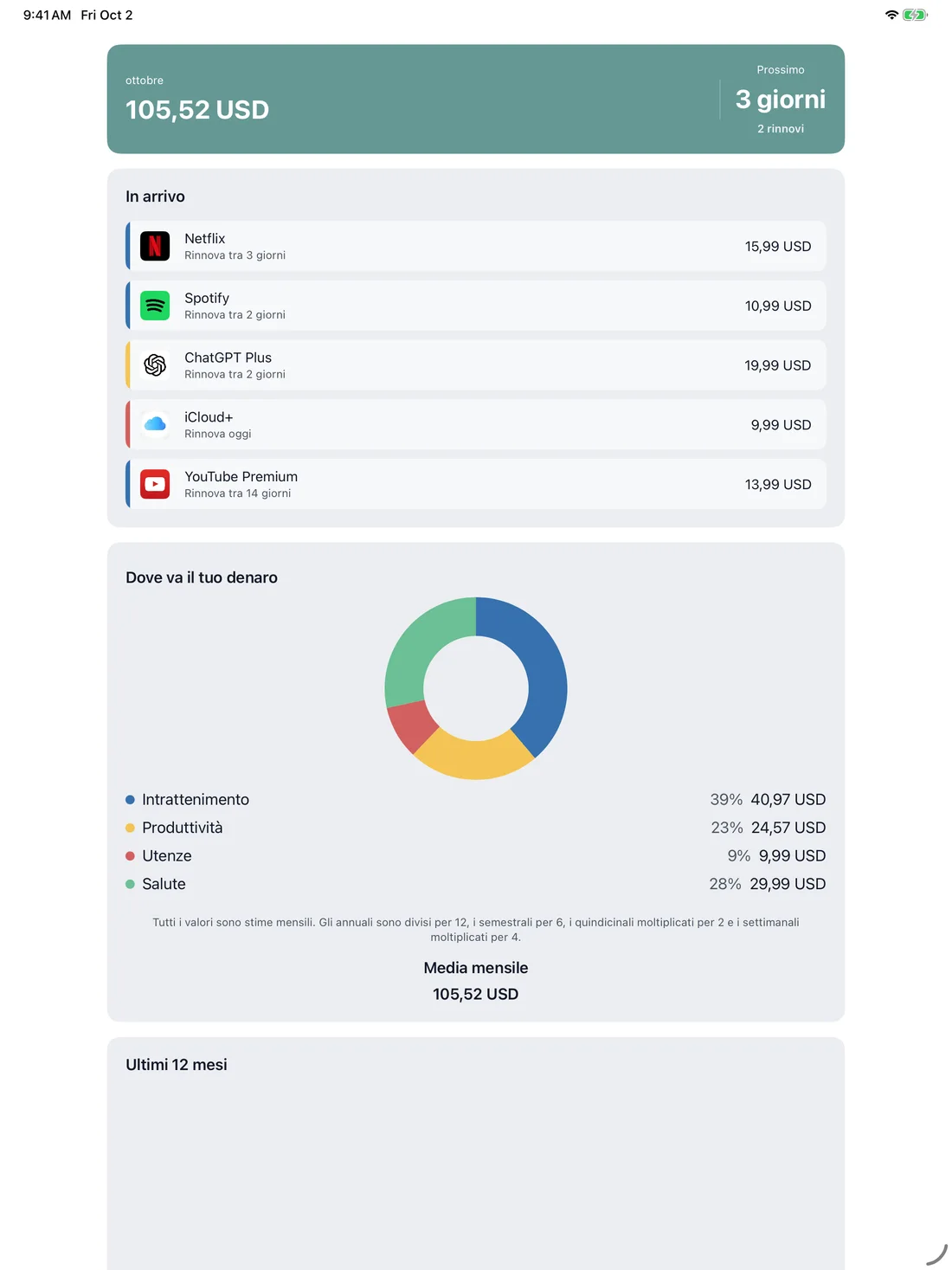 MyRenewals on iPad — it