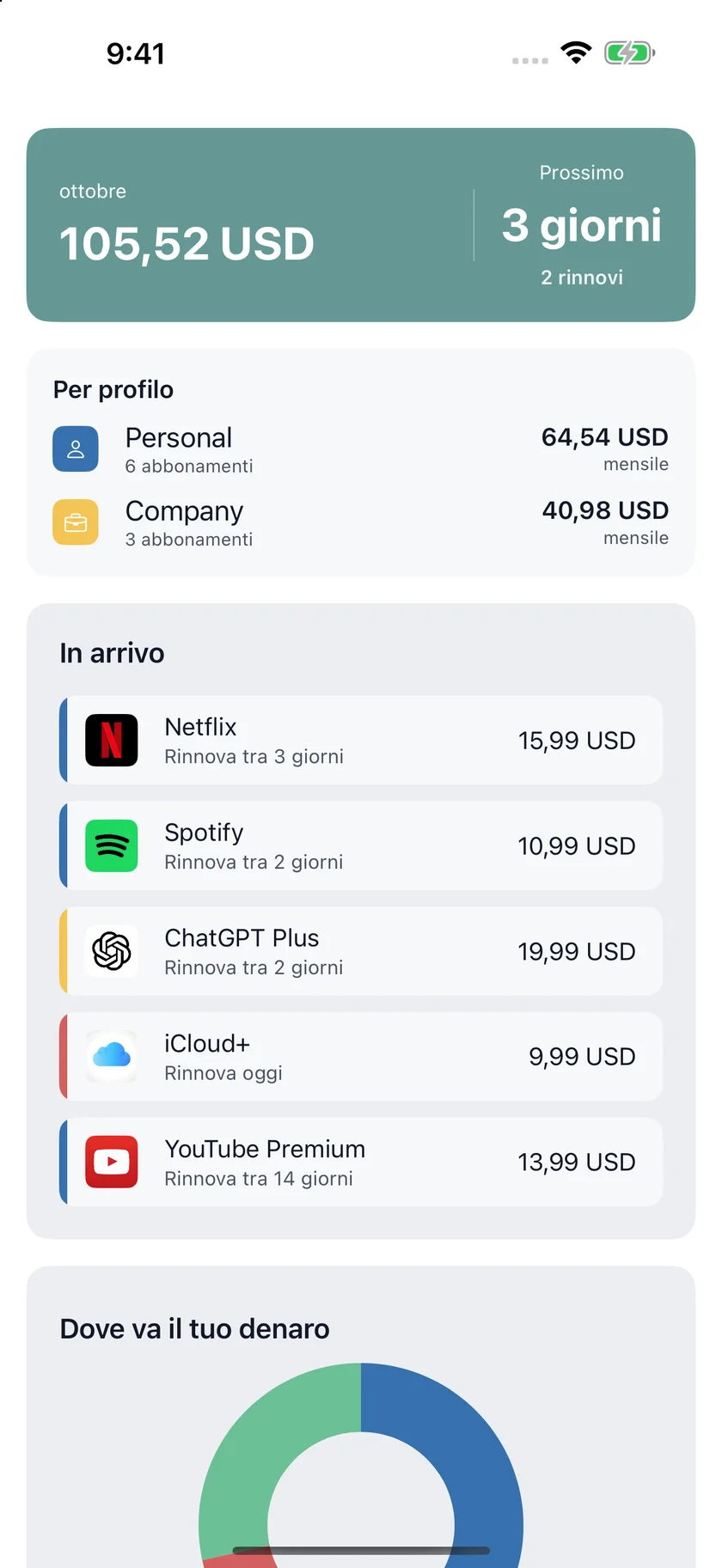 MyRenewals — Personale e aziendale (it)