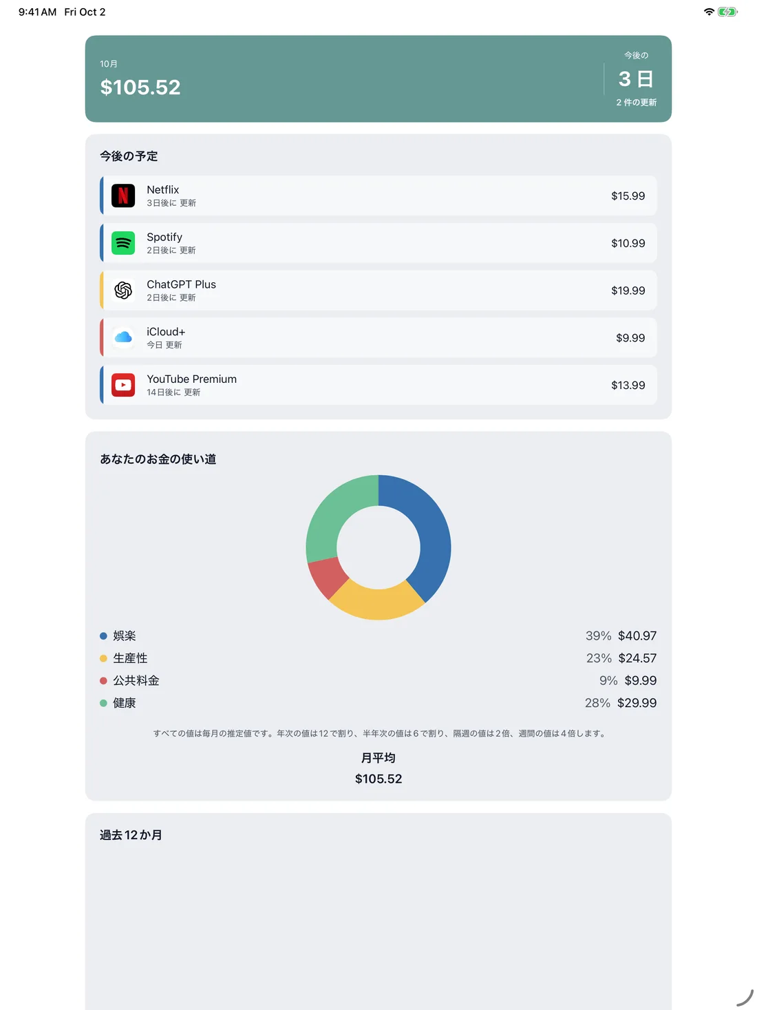 MyRenewals on iPad — ja