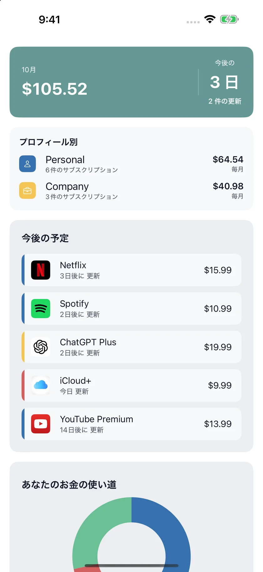 MyRenewals — 個人用と仕事用 (ja)