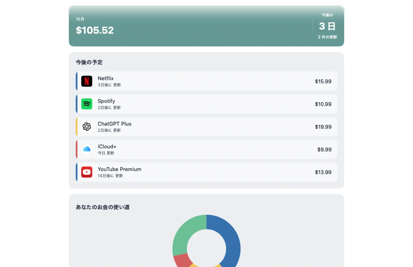 MyRenewals on Mac — ja