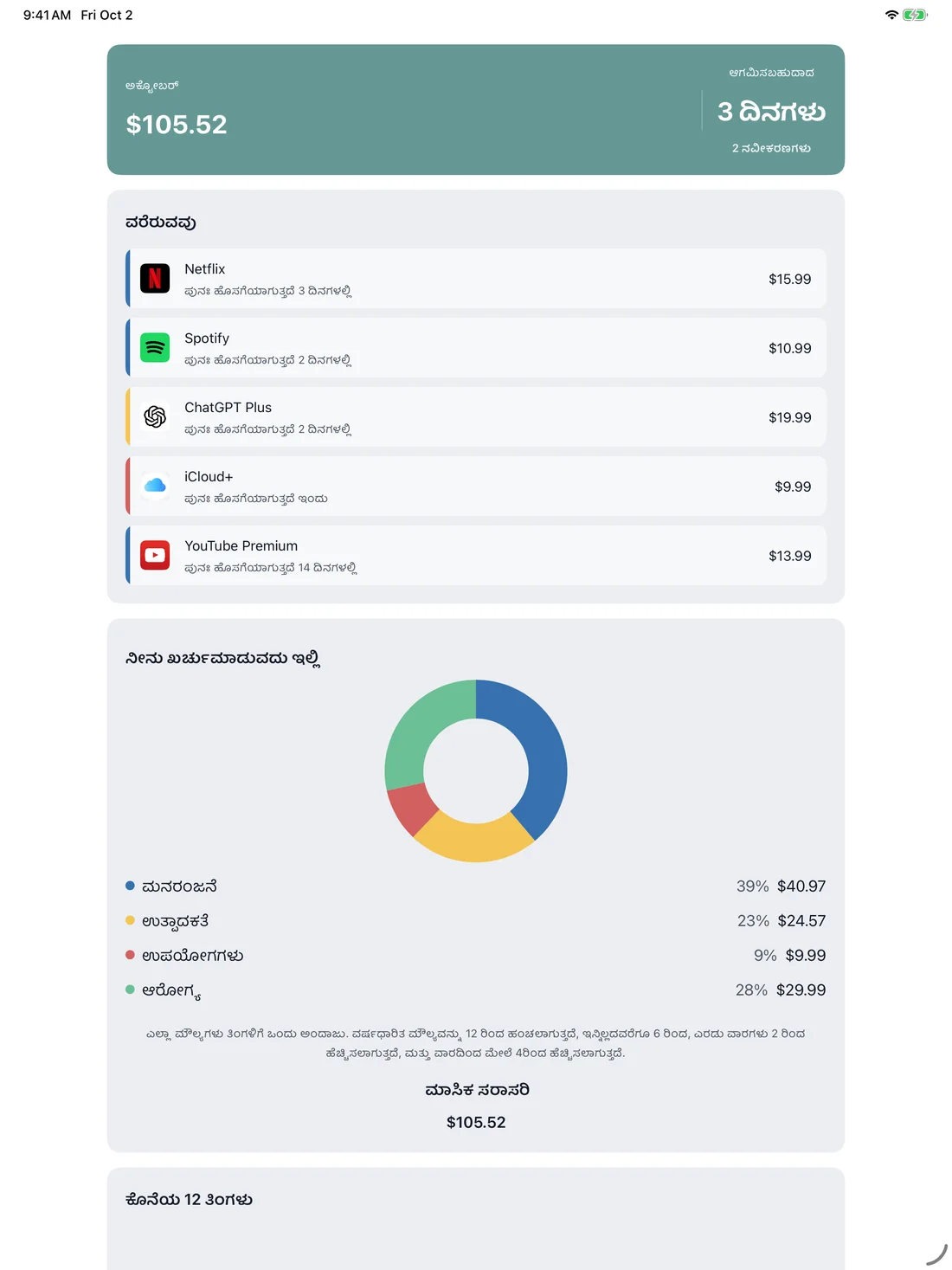 MyRenewals on iPad — kn