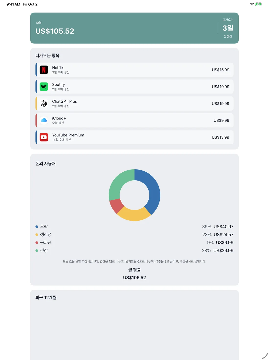 MyRenewals on iPad — ko