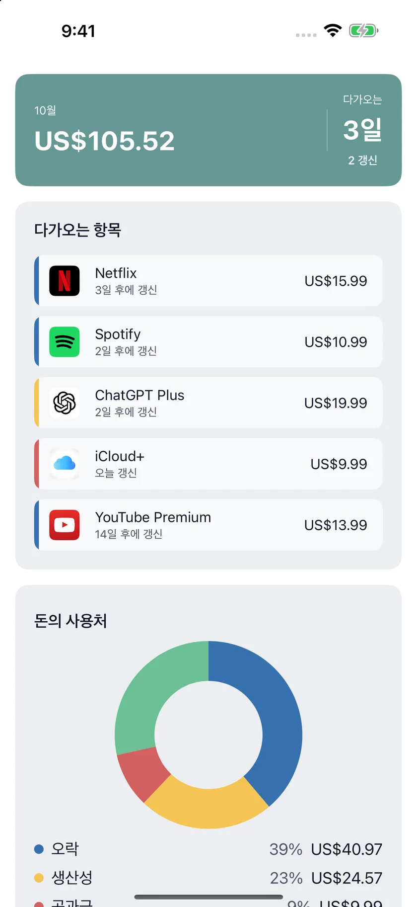 MyRenewals — 전체 요약 (ko)