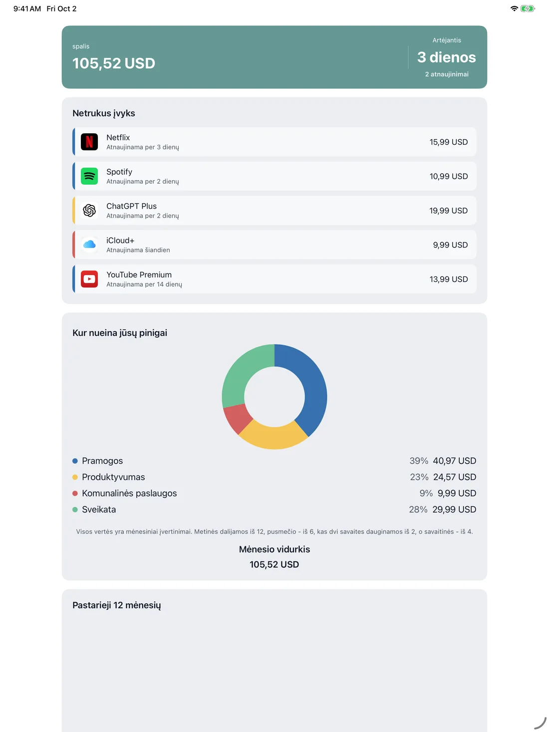 MyRenewals on iPad — lt