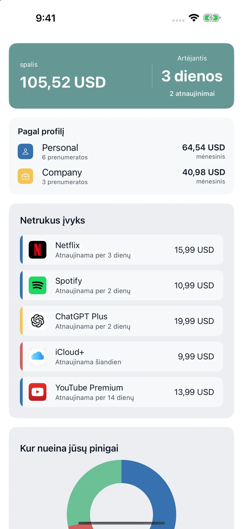 MyRenewals — Asmeninis ir įmonės (lt)