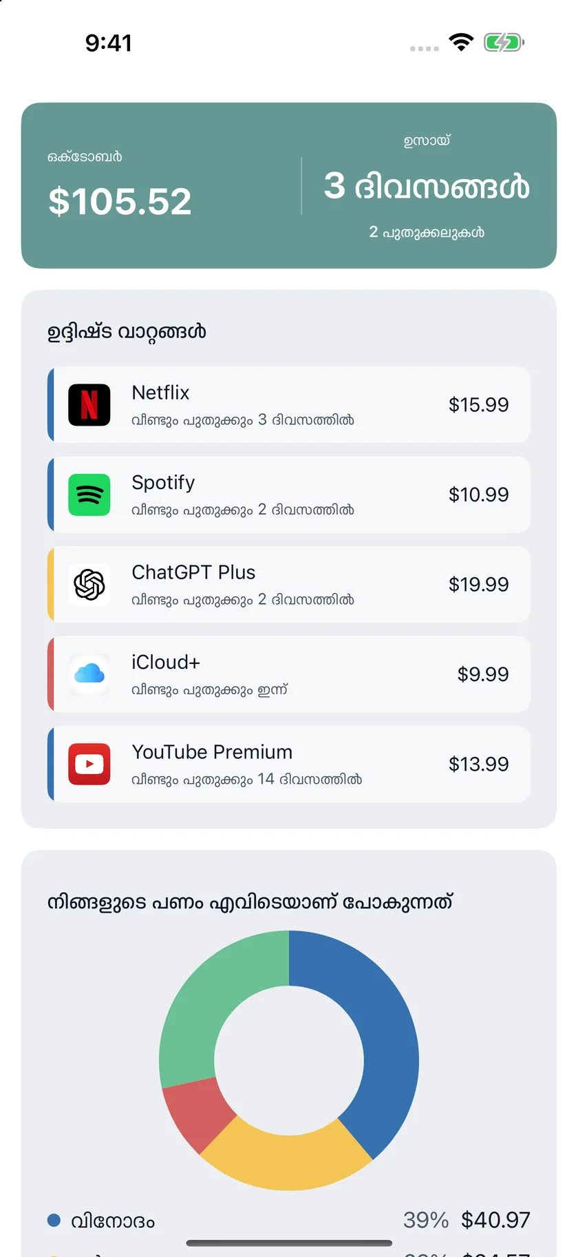 MyRenewals — നിങ്ങളുടെ അവലോകനം (ml)