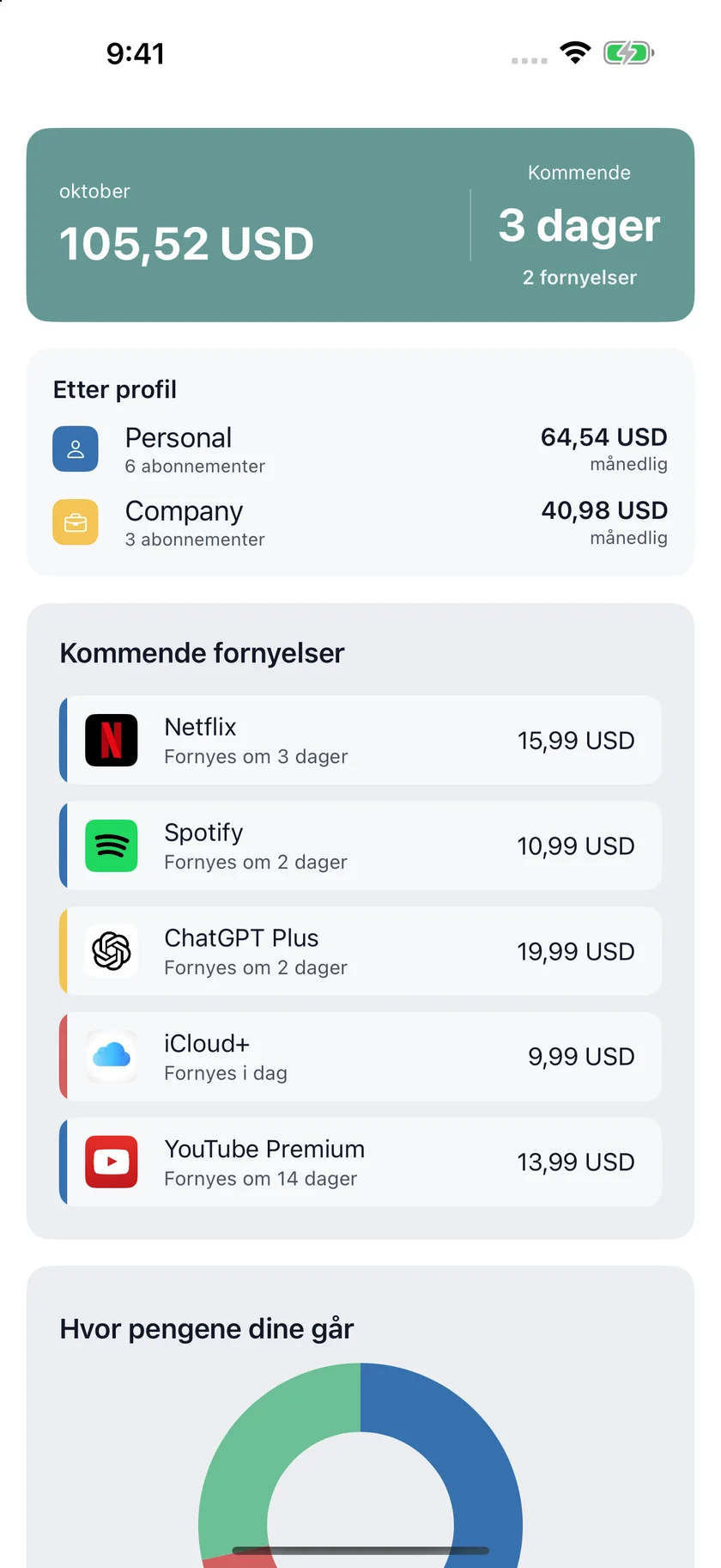 MyRenewals — Privat og jobb (nb)