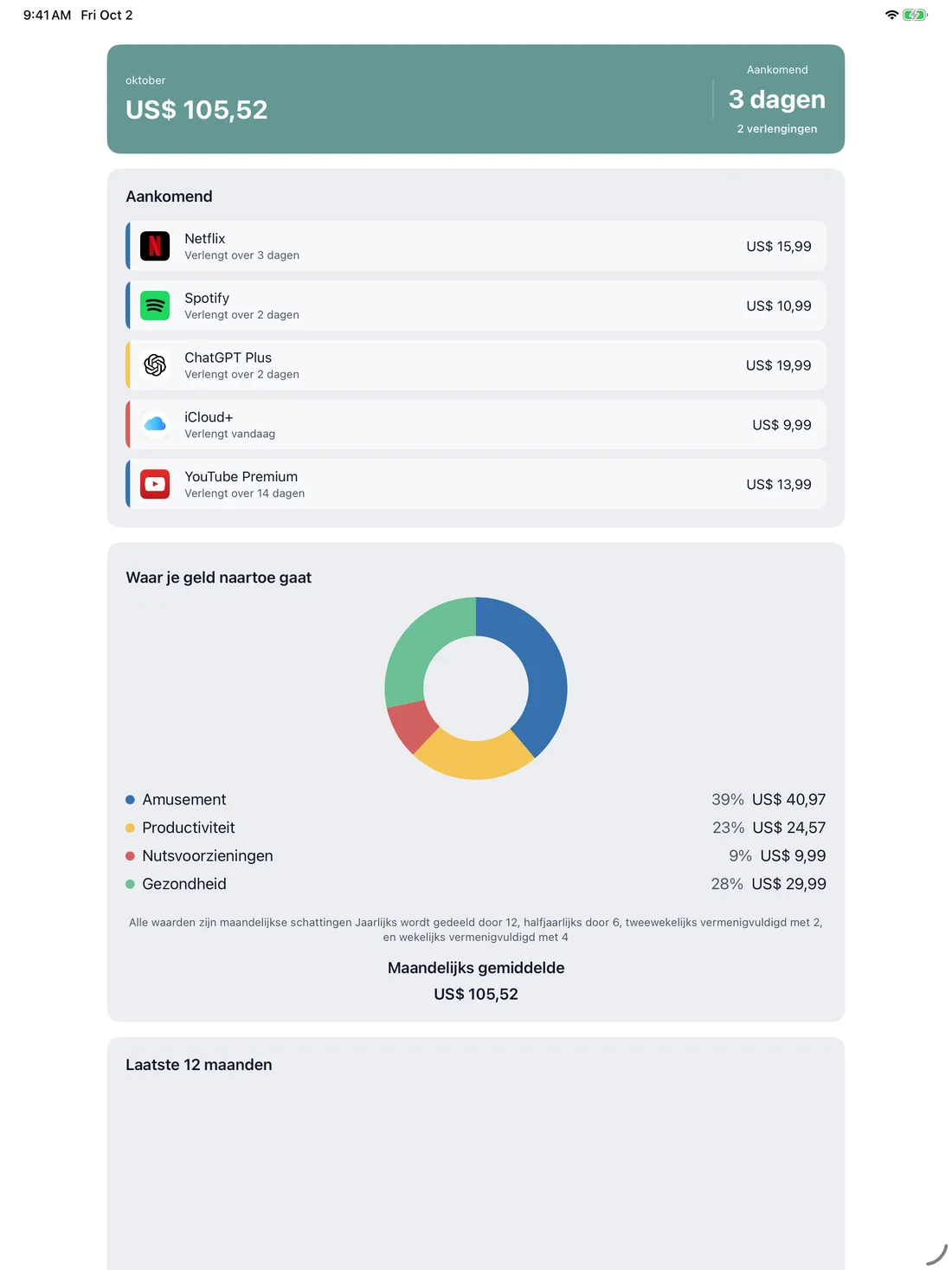 MyRenewals on iPad — nl