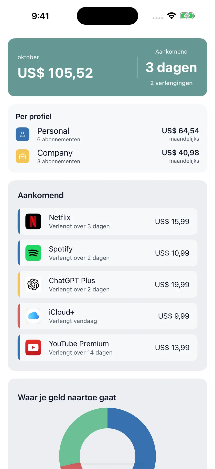 MyRenewals — Privé en zakelijk (nl)
