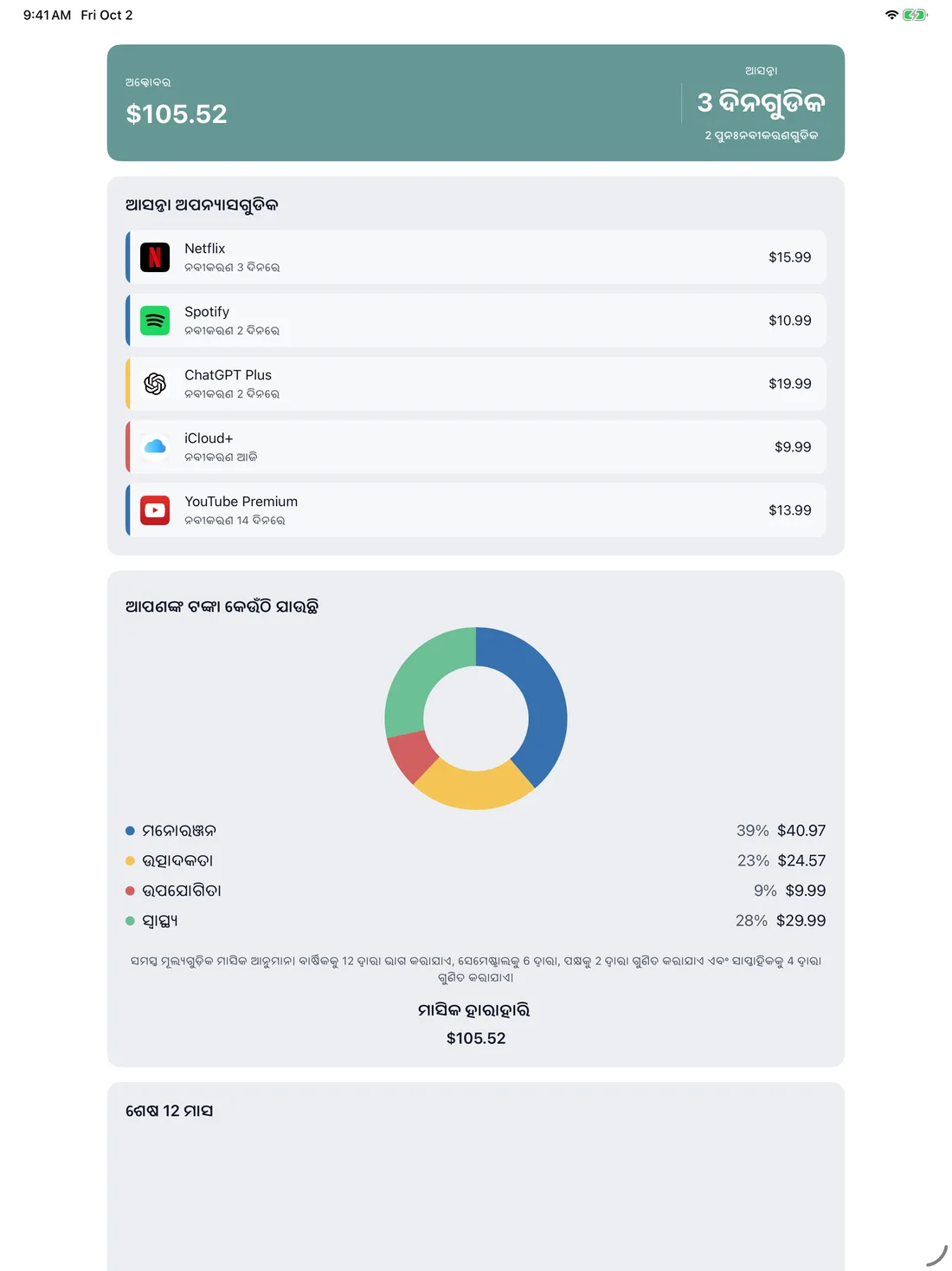 MyRenewals on iPad — or