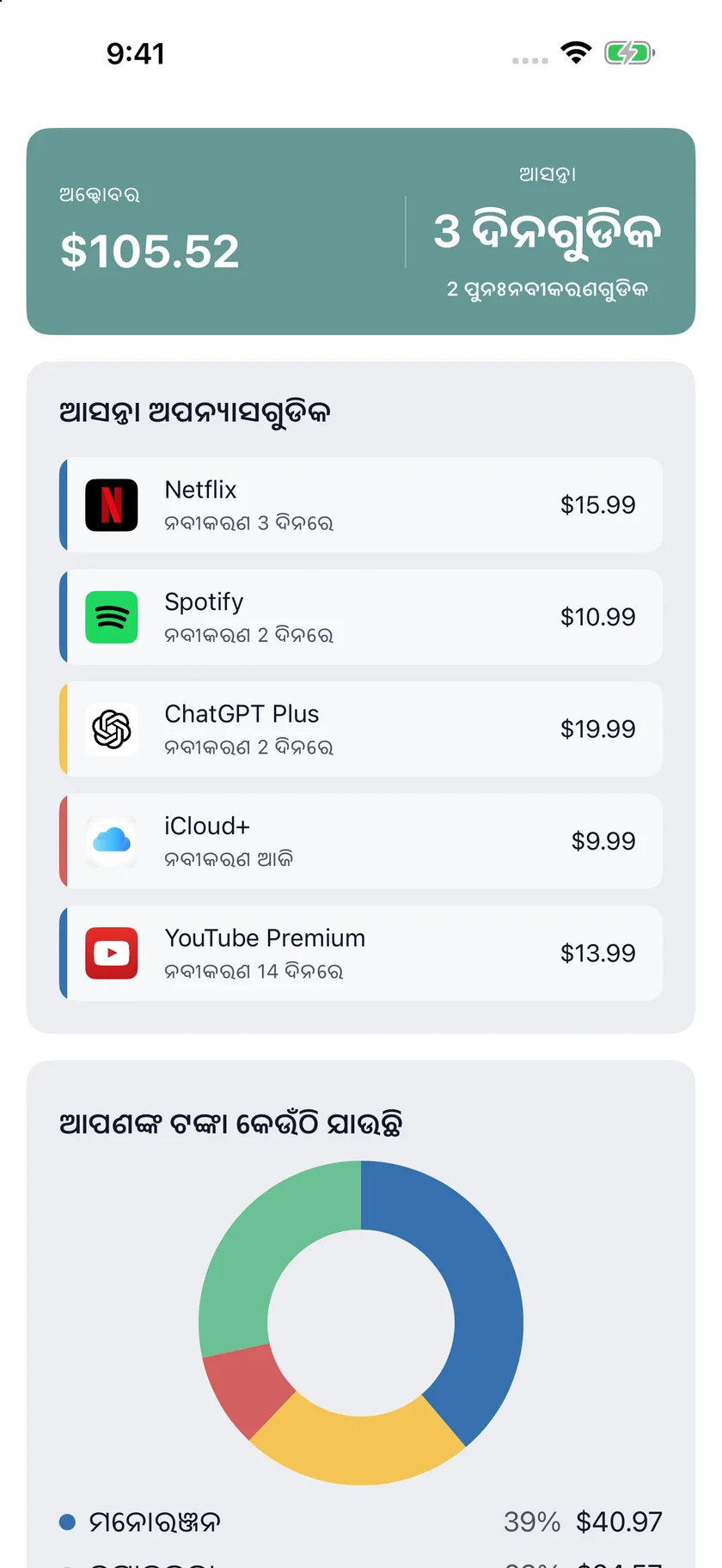 MyRenewals — ଆପଣଙ୍କ ସମୀକ୍ଷା (ଓଭରଭ୍ୟୁ) (or)