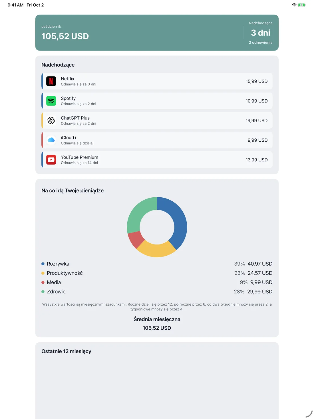 MyRenewals on iPad — pl