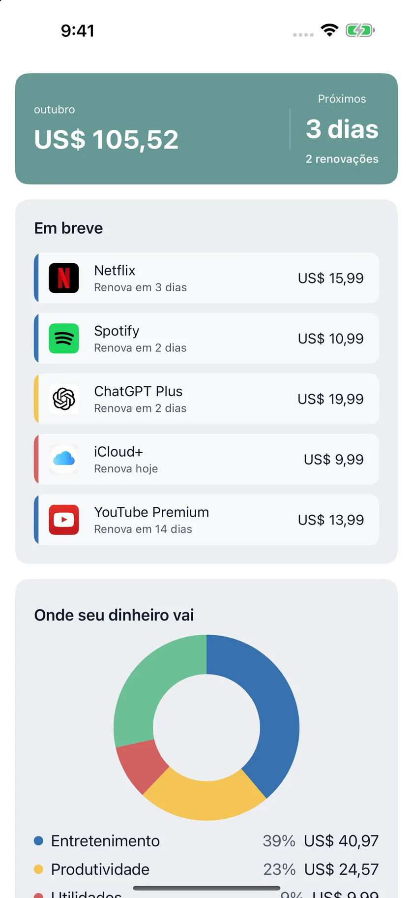 MyRenewals — Sua visão geral (pt-BR)